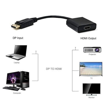 Display Port to HDMI - Black