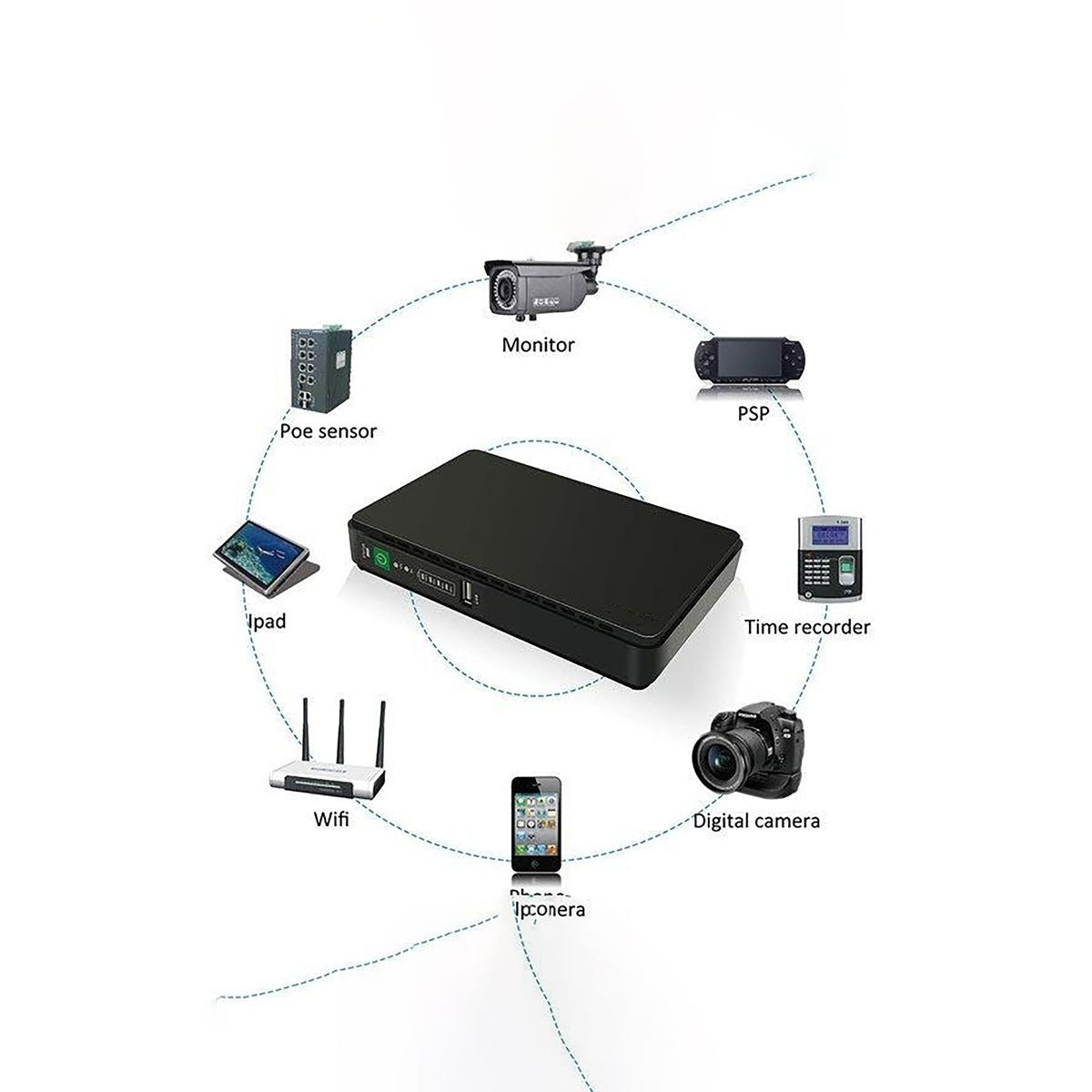 UPS for WiFi Router & Power Bank 8800mAh