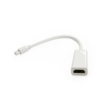 Mini DisplayPort to HDMI Adapter