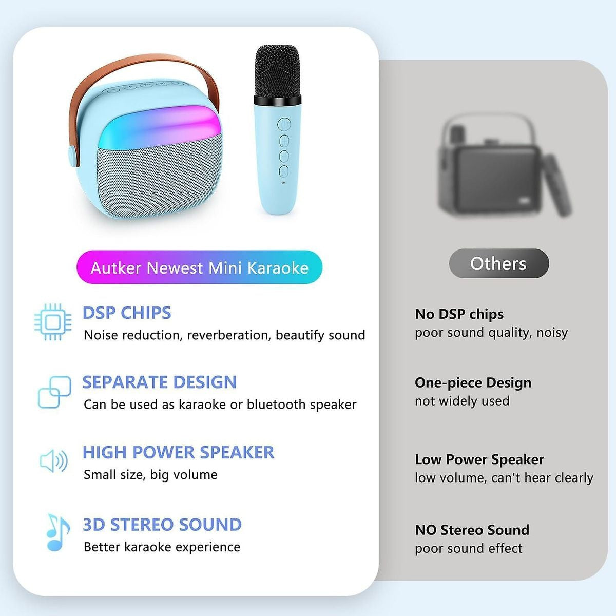 Portable Audio Wireless Bluetooth Karaoke Speaker & Microphone Set - Beige