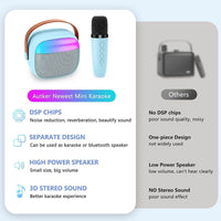 Portable Audio Wireless Bluetooth Karaoke Speaker & Microphone Set - Beige