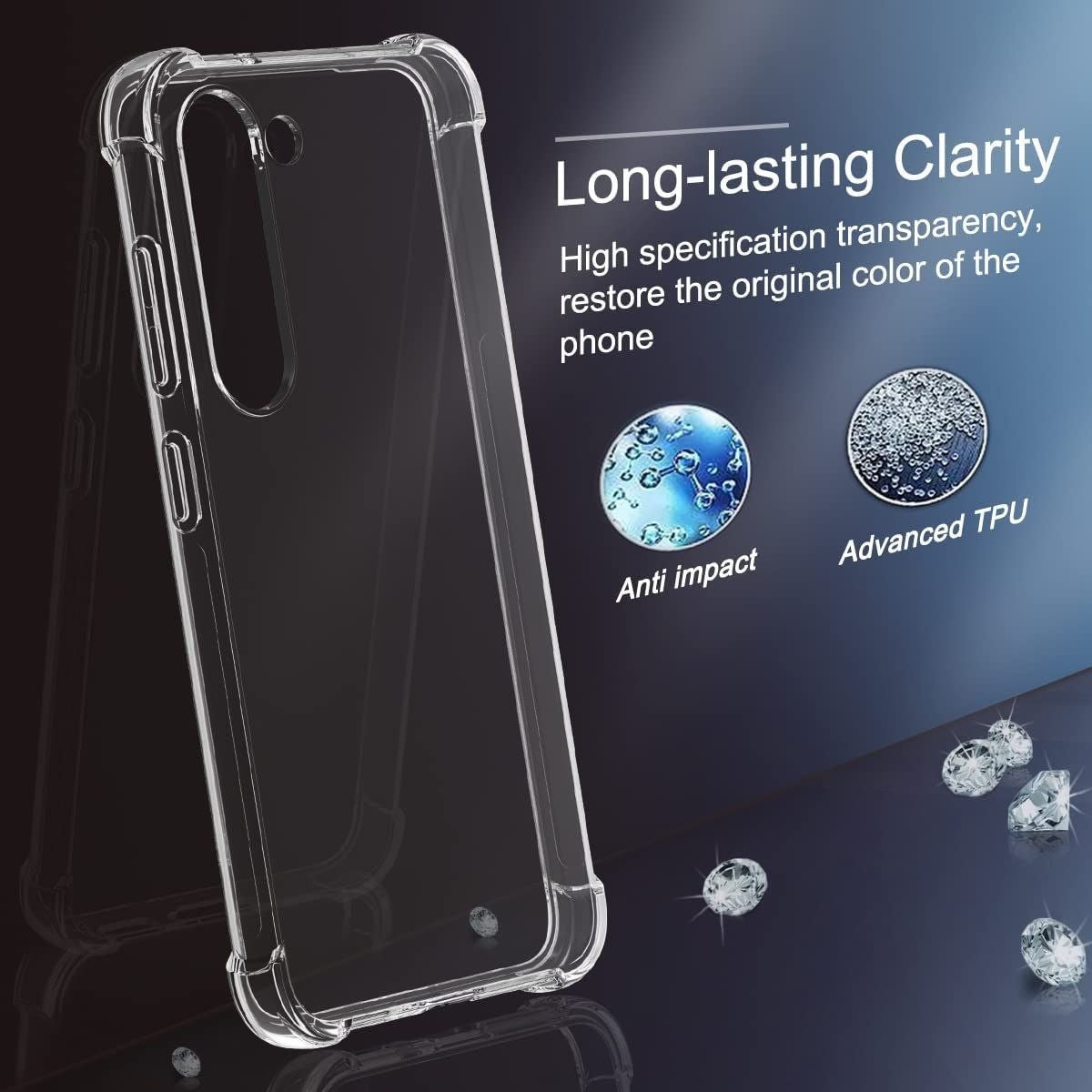 Samsung S23 Plus Clear Case ( Transparent )