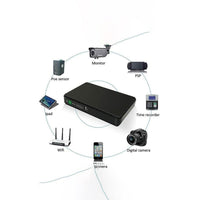 UPS for WiFi Router & Power Bank 8800mAh