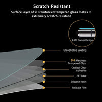 Tempered Glass Screen Guard Protector for iPhone 6| 2 Pack| SGW