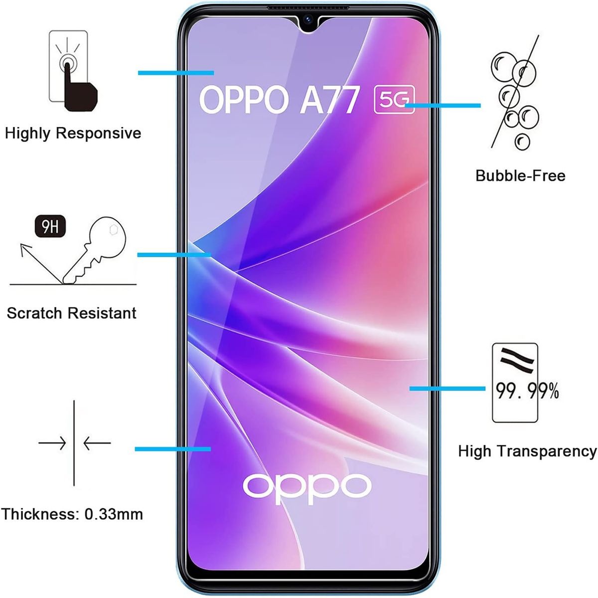 Tempered Glass Screen Protector For Oppo A77 5G (2022) (Pack of 2)