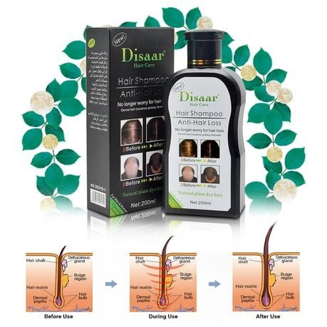 Anti-Hair Loss Shampoo