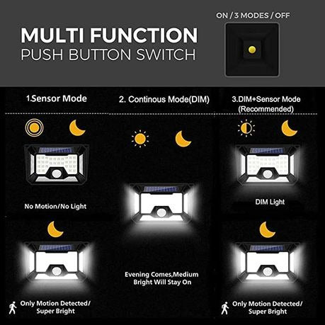 100 LED Motion Sensor Solar Power Security Waterproof Solar Light - 3 Pack