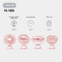 YesPlus - YS-1605 - Energy-Efficient Mini Clip-On Fan